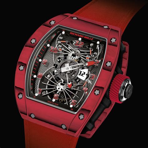 richard mille material